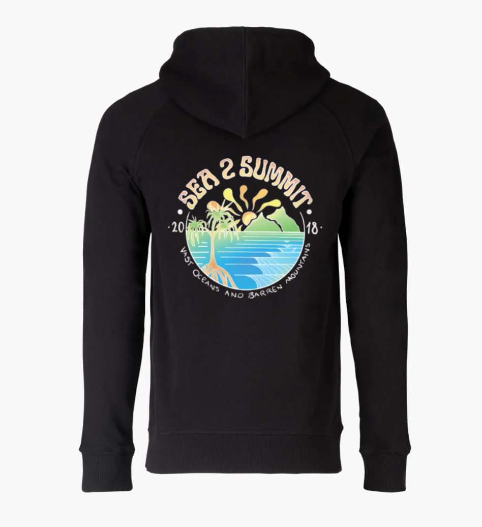 OCEAN VIEWS