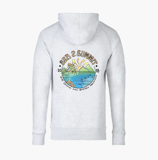OCEAN VIEWS