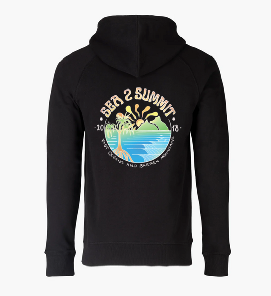 OCEAN VIEWS